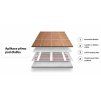 LARX Heating Mat LSDTS rohož, 0,5 x 2 m, 160 W