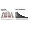 LARX Heating Mat LSDTS rohož, 0,5 x 12 m, 960 W