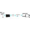 SWS 12500 WiFi METEOSTANICE PRO. SENCOR  SENCOR