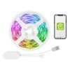 Chytrý WiFi RGB LED světelný pásek Gosund SL1 (2,8 m), Tuya
